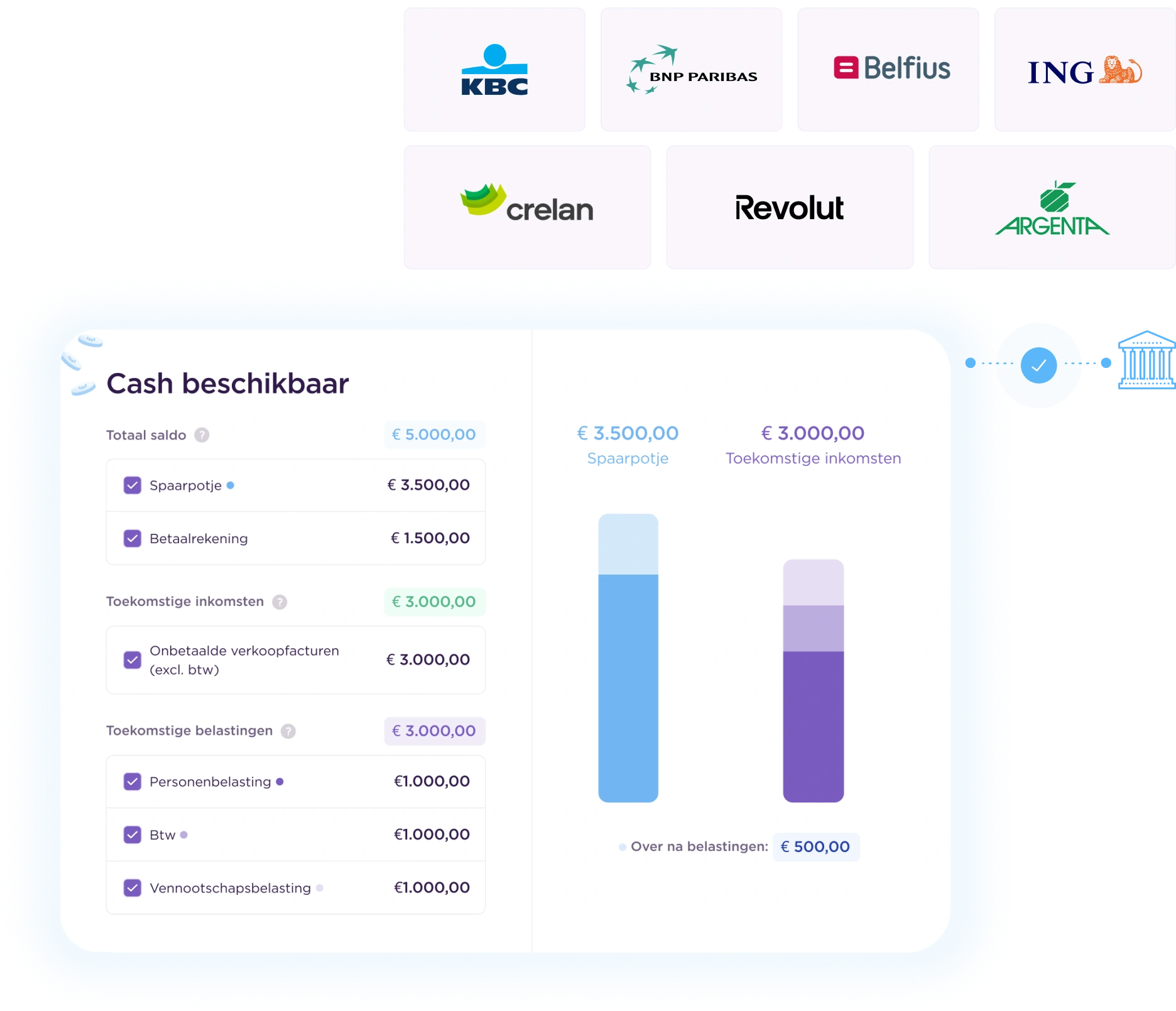 e-invoicing_bank_nl